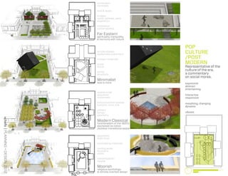 symbolism
                                   contrasts

                                   land & water

                                   bridges
                                   rocks, pebbles, sand
                                   vegetation

                                   meditation
                                   contemplation

                                   Far Eastern
                                   spirituality, tranquillity,
                                   & harmony with nature


                                                                 POP
                                   simple shapes
                                   systematic placement          CULTURE
                                   modern materials              /POST
                                   scale                         MODERN
                                   focus                         Representative of the
                                   purity
                                                                 culture of the era,
                                   simplicity                    a commentary
                                                                 on social mores.
                                   Minimalist
                                   less is more                  expressive
                                                                 abstract
                                                                 entertaining
                                   spatial order
                                   sequence                      interactive
                                   movement                      responsive
                                   indoor/outdoor spaces         morphing, changing
                                   function, form, line
                                                                 dynamic
                                   pattern
                                   tempo                         vibrant
                                   geometry
vchefti | PLANNING + DESIGN 2012




                                   Modern Classical
                                   functionalism of the 1920’s
                                   expressed as indoor
                                   /outdoor transitional space

                                   geometric
                                   sight lines

                                   contrasting materials
                                   cooling water
                                   fountains
                                   pools

                                   contemplation
                                   repose

                                   Moorish
                                   religious symbology                                100FT
                                   & climate oriented design                   20
 