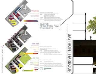 BUILDING USE
                                           MIXED USE[civic]
                                                               Ground Floor: Civic, Commercial, Office
                                                               Upper Floor: 	Civic, Commercial, Flex, Residential, Office
                                    MIXED USE[commercial]
                                                               Height: 	    3 stories max to preserve views
                                     MIXED USE[residential]    	            (exceptions for pre-existing)
                                                               	            15-25’ height allowance first floor,
                                       MIXED USE[industrial]   	            10-15’ allowance other floors
                                                               Additional:	 Green roof use and balconies are encouraged
                                                               Facade: 	    regular access points, materials & form consistent
                                              STANDARDS >      	            with Historic Downtown and/or harbour theme
                                                               Site Furniture: exterior lighting required, first floor awnings, signage,
                                                               	            cafe furniture encouraged. All pend city approval




                                                               SAMPLE




                                                                                                                                           4 >urban planning/renewal// Duluth Harbour Basin, Duluth, MN
                                                               REGULATION PLAN
                                                               STANDARDS




                                                                                                                                                                     BAYFRONT HARBOUR
                                         STREET TYPES
                                          COLLECTOR[main]

                                      LOCAL[service access]
                                                               Pedestrian Friendly Service Access
                                   LOCAL[pedestrian access]    Movement Type: slow at 25mph
                                                               Travel Lane Width: 12’ *bicycle lanes permitted
                                             LOCAL[access]
vchefti | PLANNING + DESIGN 2012




                                                               Sidewalk Width: 6-10’
                                                               Curbs:	      consistent with Downtown & Canal Park
                                                               Entry Zone:	 planters and plantings encouraged, not to obscure 		
                                              STANDARDS >      	            sight lines, and composed of native species
                                                               Buffer Zone: medium native trees planted in regular spacing
                                                               	            at 25-30’ on center
                                                               Site Furniture:street lighting, tree grates, trash receptacles,
                                                               	            benches, etc. consistent with Downtown & Canal Park



                                           OPEN SPACE
                                      [remediation gardens]
                                                               Stormwater Remediation Gardens
                                   GREEN[remediation park]     Paths:	      6’ sidewalk, 6-10‘ bike path
                                                               Paving:	     concrete sidewalks
                                    GREEN[community park]
                                       GREEN[walking park]     Site Furniture: regularly placed street lamps, trash receptacles,
                                                               	            benches, etc. either consistent with Historic Downtown
                                     GREY[pedestrian street]   	            or commissioned with recycled industrial materials
                                               GREY[plaza]     Landscape:	 medium sized street trees planted 25-30’ on center,
                                                               	            turf grass, and native water thriving shrubs and grasses
                                              STANDARDS >
                                                                                                   200FT
                                                                                 50
 