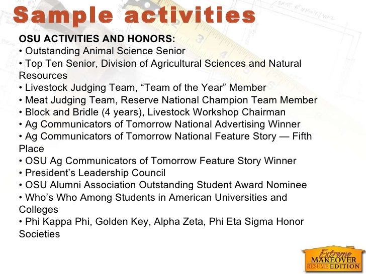 professional skills list