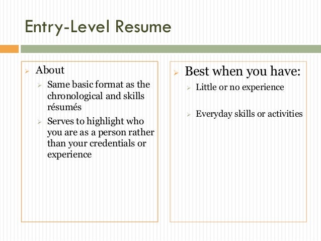 resume power point