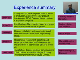Experience summary Turning around the Bangalore plant in terms of production, productivity, New product development, MCC. Doubled the production in a span of two years Identification of land, design basis and green field work for Uttaranchal in project. Design, installation and commissioning of new lines at Dabur Nepal as Engineering Head. Dabur, Nepal  Cadbury India Ltd, Mumbai Cadbury India Ltd Bangalore 2004-06 2006-07 2007- Till Responsible recruitment, coaching and development of sales staff at dealerships. Development of score cards SSI, CSI index etc Installation, design, erection, commissioning of all Utilities, Commissioning of Foundry Manesar plant at Maruti Udyog Limited. 2003-04 1992-2003 Maruti Udyog Ltd Ahmedabad Maruti Udyog Ltd, Gurgaon 