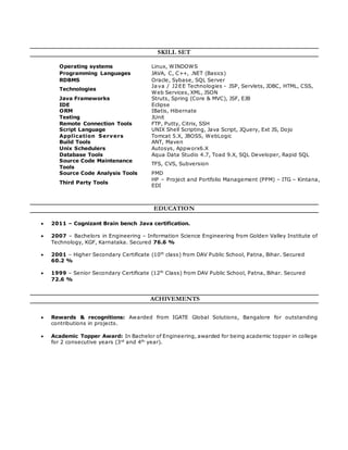 SKILL SET
Operating systems Linux, WINDOWS
Programming Languages JAVA, C, C++, .NET (Basics)
RDBMS Oracle, Sybase, SQL Server
Technologies
Java / J2EE Technologies - JSP, Servlets, JDBC, HTML, CSS,
Web Services, XML, JSON
Java Frameworks Struts, Spring (Core & MVC), JSF, EJB
IDE Eclipse
ORM IBatis, Hibernate
Testing JUnit
Remote Connection Tools FTP, Putty, Citrix, SSH
Script Language UNIX Shell Scripting, Java Script, JQuery, Ext JS, Dojo
Application Servers Tomcat 5.X, JBOSS, WebLogic
Build Tools ANT, Maven
Unix Schedulers Autosys, Appworx6.X
Database Tools Aqua Data Studio 4.7, Toad 9.X, SQL Developer, Rapid SQL
Source Code Maintenance
Tools
TFS, CVS, Subversion
Source Code Analysis Tools PMD
Third Party Tools
HP – Project and Portfolio Management (PPM) – ITG – Kintana,
EDI
EDUCATION
 2011 – Cognizant Brain bench Java certification.
 2007 – Bachelors in Engineering – Information Science Engineering from Golden Valley Institute of
Technology, KGF, Karnataka. Secured 76.6 %
 2001 – Higher Secondary Certificate (10th
class) from DAV Public School, Patna, Bihar. Secured
60.2 %
 1999 – Senior Secondary Certificate (12th
Class) from DAV Public School, Patna, Bihar. Secured
72.6 %
ACHIVEMENTS
 Rewards & recognitions: Awarded from IGATE Global Solutions, Bangalore for outstanding
contributions in projects.
 Academic Topper Award: In Bachelor of Engineering, awarded for being academic topper in college
for 2 consecutive years (3rd and 4th year).
 