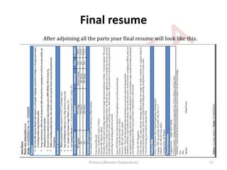 Final resume
After adjoining all the parts your final resume will look like this.
12Pictoria (Resume Preparation)
 