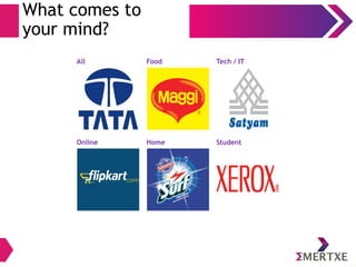 What comes to
your mind?
All Food Tech / IT
Online Home Student
 