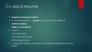 Understanding Graphs in Mathematics and Computer Science: Types and ...