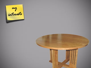 My Visual Resume - Saad Ahmed Shaikh