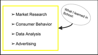 ➢Market Research
➢Consumer Behavior
➢Data Analysis
➢Advertising
 