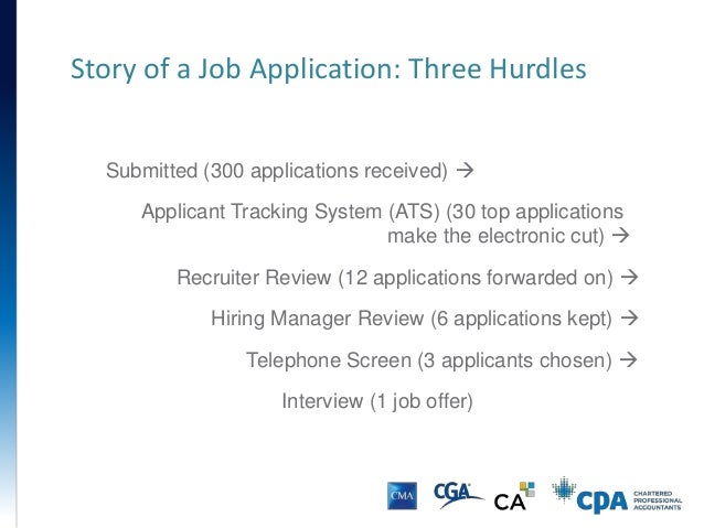 presentation letter job