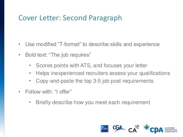 resume cover letter presentation what goes on the cover letter of a resume