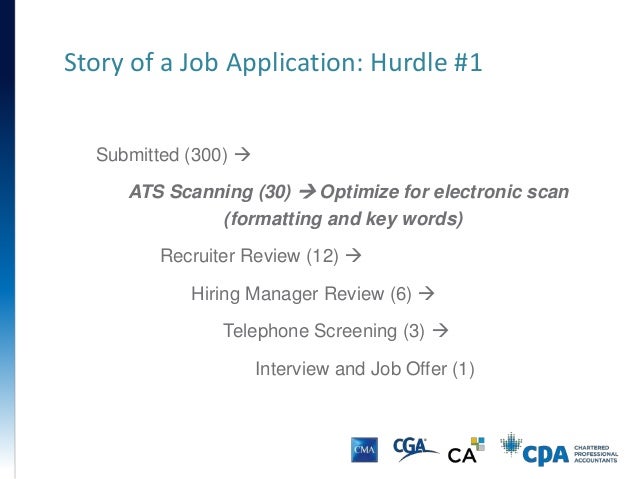 resume cover letter presentation do ats scan cover letters