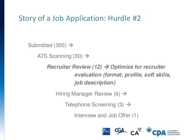 cover letter for cv ppt resume cover letter presentation cover letter for cv ppt resume cover letter presentation
