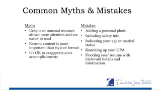 Common Myths & Mistakes
Myths
• Unique or unusual resumes
attract more attention and are
easier to read
• Resume content is more
important than style or format
• It’s OK to exaggerate your
accomplishments
Mistakes
• Adding a personal photo
• Including salary info
• Indicating your age or marital
status
• Rounding up your GPA
• Flooding your resume with
irrelevant details and
information
 