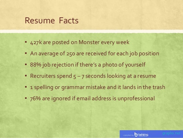 how to write an effective resume and cover letter