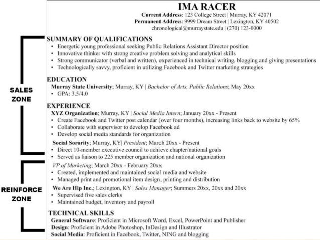 creative writing resume sample