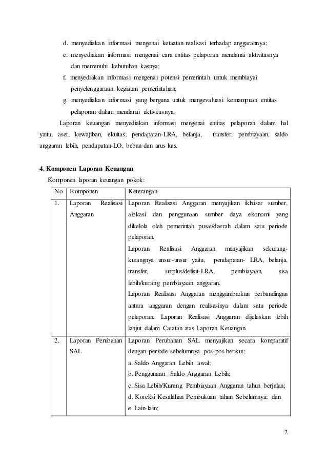 Ringkasan Pernyataan Standar Akuntansi Pemerintah