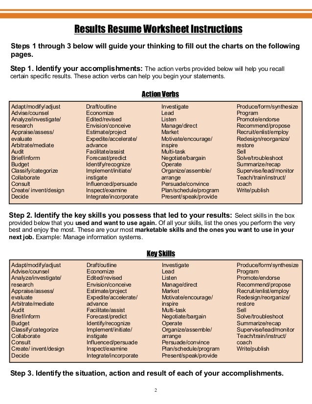 Resume results worksheet