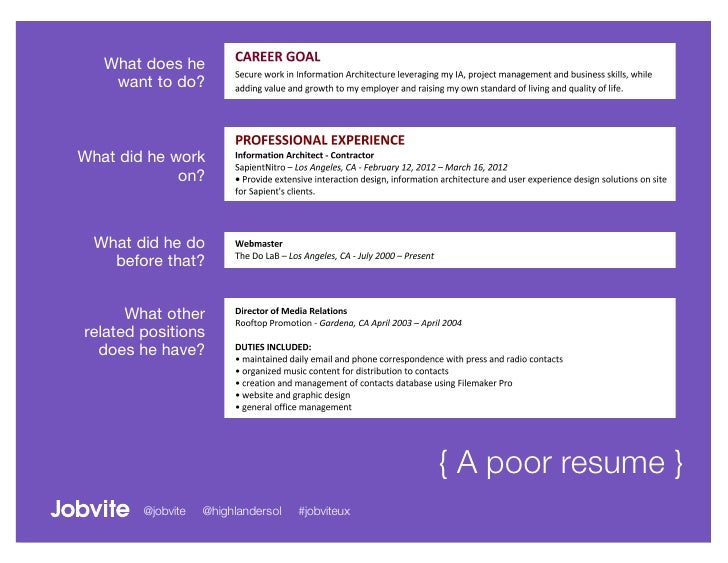 resume revamp