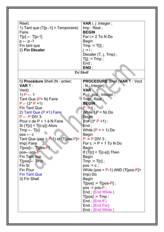 Réel)
1) Tant que (T[p -1] > Temporaire)
Faire
T[p] ← T[p-1]
p ← p -1
Fin tant que
2) Fin Décaler
VAR i, j: Integer ;
tmp : Real ;
BEGIN
For i:= 2 To N Do
Begin
Tmp := T[i] ;
j := i ;
Decaler (T, j, Tmp) ;
T[j] := Tmp ;
End ;
END ;
Tri Shell
0) Procédure Shell (N : entier;
VAR T :
Vect)
1) P ← 1
Tant Que (P< N) Faire
P ←(3* P +1)
Fin Tant Que
2) Tant Que (P ≠1) Faire
P ← P DIV 3
Pour c de P + 1 à N Faire
Si (T[c] < T[c-p]) Alors
Tmp ← T[c]
pos ← c
Tant Que (pos > P-1) et (T[pos-P]>
tmp) Faire
T[pos]← T[pos-P]
pos←pos-P
Fin Tant que
T[pos]← Tmp
Fin Si
Fin Pour
Fin Tant Que
3) Fin Shell
PROCEDURE Shell (VAR T : Vect
; N : Integer) ;
VAR
P, c, pos : Integer ;
Tmp : Real ;
BEGIN
P := 1 ;
While ( P < N) Do
Begin
p := (3* P +1) ;
End ;
While (P < > 1) Do
Begin
P := P DIV 3 ;
For c := P + 1 To N Do
Begin
If (T[c] < T[c-p]) Then
Begin
Tmp := T[c] ;
pos := c ;
While (pos > P-1) AND (T[pos-P]>
tmp) Do
Begin
T[pos] := T[pos-P] ;
pos := pos-P ;
End ; {End While }
T[pos] := Tmp ;
End ; {End If }
End ; {End For}
End ; {End While }
 