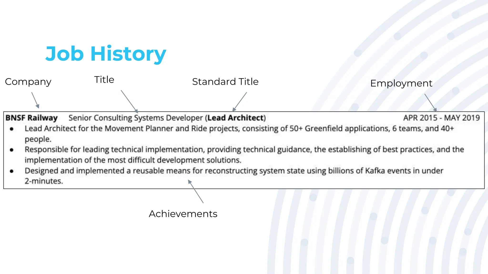 Job History
Company Title Standard Title Employment
Achievements
 