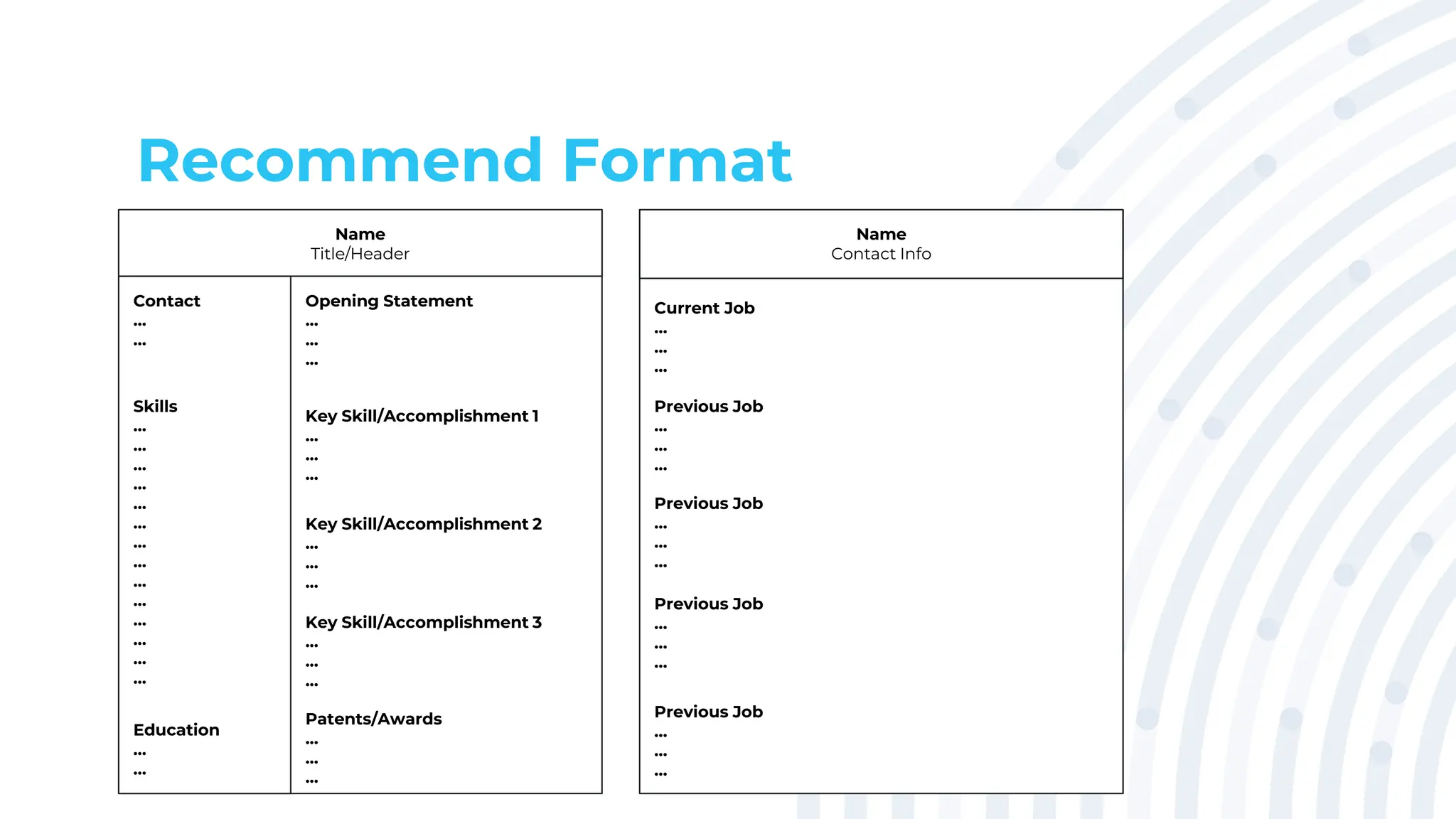 Recommend Format
Name
Title/Header
Contact
...
...
Skills
...
...
...
...
...
...
...
...
...
...
...
...
...
...
Education
...
...
Opening Statement
...
...
...
Key Skill/Accomplishment 1
...
...
...
Key Skill/Accomplishment 2
...
...
...
Key Skill/Accomplishment 3
...
...
...
Patents/Awards
...
...
...
Name
Contact Info
Current Job
...
...
...
Previous Job
...
...
...
Previous Job
...
...
...
Previous Job
...
...
...
Previous Job
...
...
...
 