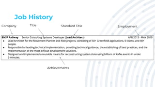 Job History
Company Title Standard Title Employment
Achievements
 