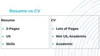 Resume vs CV
Resume
● 2-Pages
● US
● Skills
CV
● Lots of Pages
● Not US, Academia
● Academic
 