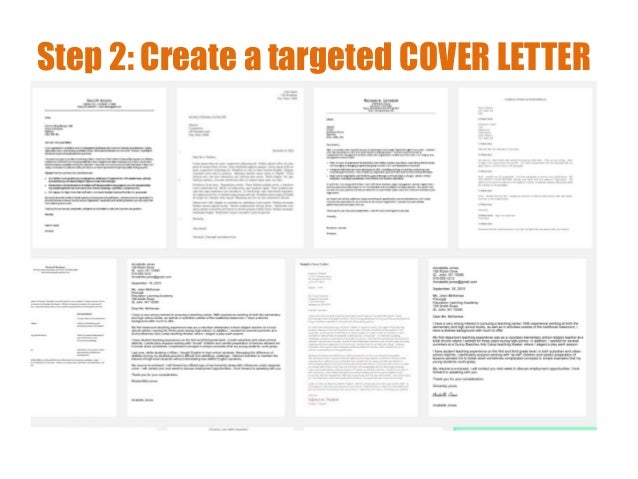 Proper Hierarchy For Your Cover Letter Proper Hierarchy For Your Cover Letter
