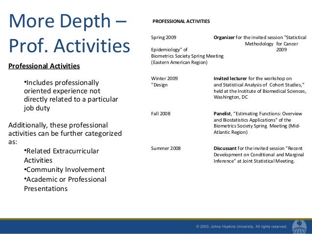 resume activities