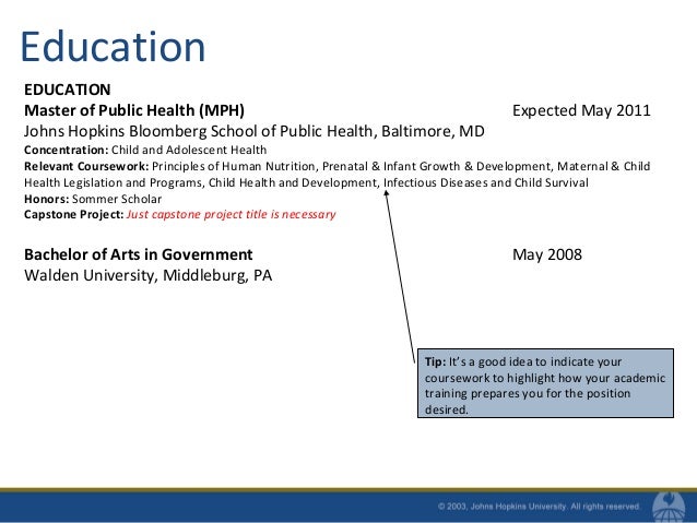 Resumes and CVs For MPH Students (Fall 2010)