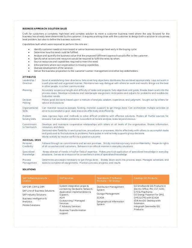 Resume Sles For Application resume sales application Resume Sles For Application resume sales application