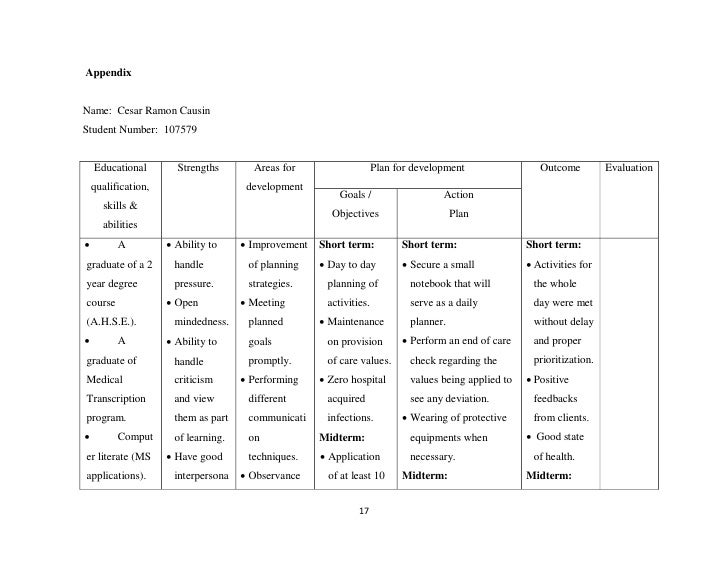 sample objectives resume
