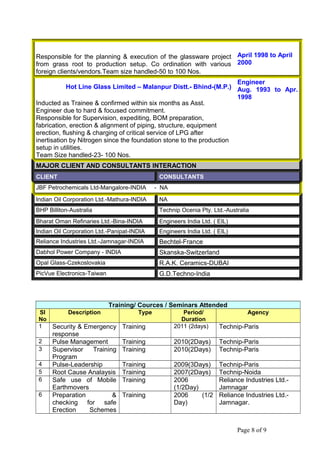 Responsible for the planning & execution of the glassware project
from grass root to production setup. Co ordination with various
foreign clients/vendors.Team size handled-50 to 100 Nos.
April 1998 to April
2000
Hot Line Glass Limited – Malanpur Distt.- Bhind-(M.P.)
Inducted as Trainee & confirmed within six months as Asst.
Engineer due to hard & focused commitment.
Responsible for Supervision, expediting, BOM preparation,
fabrication, erection & alignment of piping, structure, equipment
erection, flushing & charging of critical service of LPG after
inertisation by Nitrogen since the foundation stone to the production
setup in utilities.
Team Size handled-23- 100 Nos.
Engineer
Aug. 1993 to Apr.
1998
MAJOR CLIENT AND CONSULTANTS INTERACTION
CLIENT CONSULTANTS
JBF Petrochemicals Ltd-Mangalore-INDIA - NA
Indian Oil Corporation Ltd.-Mathura-INDIA NA
BHP Billiton-Australia Technip Ocenia Pty. Ltd.-Australia
Bharat Oman Refinaries Ltd.-Bina-INDIA Engineers India Ltd. ( EIL)
Indian Oil Corporation Ltd.-Panipat-INDIA Engineers India Ltd. ( EIL)
Reliance Industries Ltd.-Jamnagar-INDIA Bechtel-France
Dabhol Power Company - INDIA Skanska-Switzerland
Opal Glass-Czekoslovakia R.A.K. Ceramics-DUBAI
PicVue Electronics-Taiwan G.D.Techno-India
Training/ Cources / Seminars Attended
Sl
No
Description Type Period/
Duration
Agency
1 Security & Emergency
response
Training 2011 (2days) Technip-Paris
2 Pulse Management Training 2010(2Days) Technip-Paris
3 Supervisor Training
Program
Training 2010(2Days) Technip-Paris
4 Pulse-Leadership Training 2009(3Days) Technip-Paris
5 Root Cause Analaysis Training 2007(2Days) Technip-Noida
6 Safe use of Mobile
Earthmovers
Training 2006
(1/2Day)
Reliance Industries Ltd.-
Jamnagar
6 Preparation &
checking for safe
Erection Schemes
Training 2006 (1/2
Day)
Reliance Industries Ltd.-
Jamnagar.
Page 8 of 9
 
