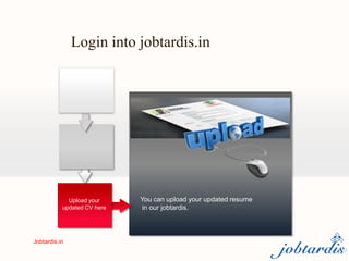 Jobtardis.in
Login into jobtardis.in
You can upload your updated resume
in our jobtardis.
Upload your
updated CV here
 