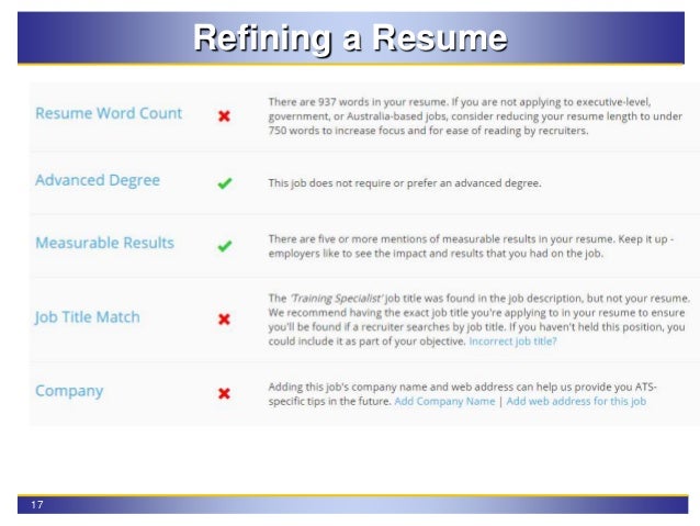resumes cover letters and applying on line