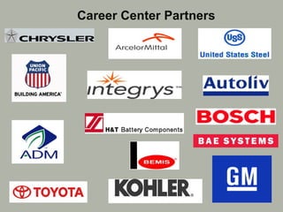 Career Center Partners 