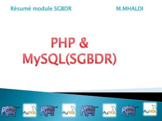 Résumé module SGBDR

M.MHALDI

 
