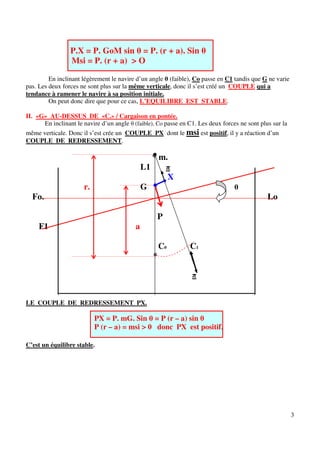 3
P.X = P. GoM sin θ = P. (r + a). Sin θ
Msi = P. (r + a) > O
En inclinant légèrement le navire d’un angle θ (faible), Co passe en C1 tandis que G ne varie
pas. Les deux forces ne sont plus sur la même verticale, donc il s’est créé un COUPLE qui a
tendance à ramener le navire à sa position initiale.
On peut donc dire que pour ce cas, L’EQUILIBRE EST STABLE.
II. «G» AU-DESSUS DE «C.» / Cargaison en pontée.
En inclinant le navire d’un angle θ (faible), Co passe en C1. Les deux forces ne sont plus sur la
même verticale. Donc il s’est crée un COUPLE PX dont le msi est positif, il y a réaction d’un
COUPLE DE REDRESSEMENT.
* m.
L1 π
X
r. G * θ
Fo. Lo
P
F1 a
C0 C1
*
π
LE COUPLE DE REDRESSEMENT PX.
PX = P. mG. Sin θ = P (r – a) sin θ
P (r – a) = msi > 0 donc PX est positif.
C’est un équilibre stable.
 