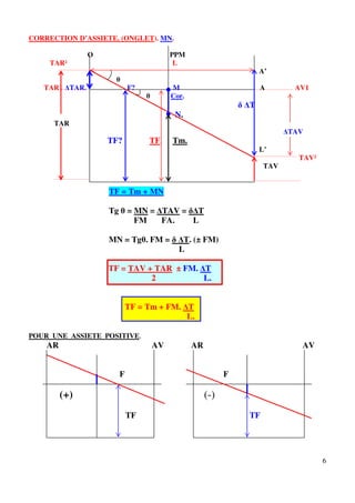 6
CORRECTION D’ASSIETE. (ONGLET). MN.
O PPM
TAR² L
A’
θ
TAR1 ∆TAR. F? M A AV1
θ Cor.
δ ∆T
N.
TAR
∆TAV
TF? TF. Tm.
L’
TAV²
TAV
TF = Tm + MN
Tg θ = MN = ∆TAV = δ∆T
FM FA. L
MN = Tgθ. FM = δ ∆T. (± FM)
L
TF = TAV + TAR ± FM. ∆T
2 L.
TF = Tm + FM. ∆T
L.
POUR UNE ASSIETE POSITIVE.
AR AV AR AV
F F
(+) (-)
TF TF
 