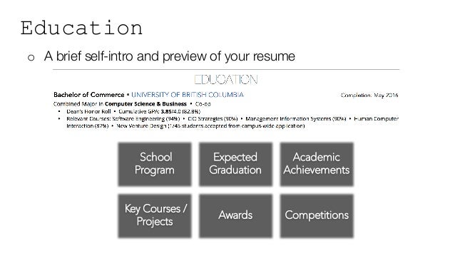 resume styling