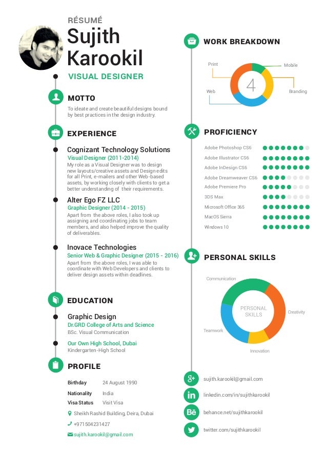 personal skills on resume