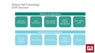 Robert Half Technology
OUR Services
Application
Development
Web /
eCommerce
Data Analysis
/ Data Design
Project /
Program
Management
Software & Applications
ERP / CRM /
SCM
Desktop
Support /
Helpdesk
Infrastructure Networking
Project /
Program
Management
Security
Infrastructure & Operations
 