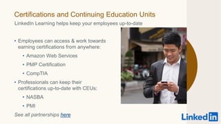 Certifications and Continuing Education Units
LinkedIn Learning helps keep your employees up-to-date
? Employees can access & work towards
earning certifications from anywhere:
? Amazon Web Services
? PMP Certification
? CompTIA
? Professionals can keep their
certifications up-to-date with CEUs:
? NASBA
? PMI
See all partnerships here
 