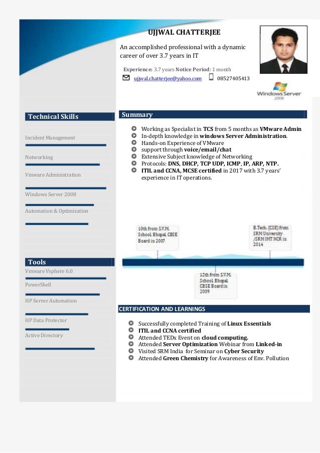 resume ujjwal