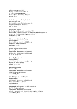 Effective Management Skills
By Keppel Communications Phil., Inc.
9th
Floor Equitable Bank Tower
Paseo de Roxas, Makati City, Philippines
October 2004
Project Management (PMBOK) – 3rd
Edition
By David Guam, PMP
Sponsored by: Huawei Technologies Co., Ltd.
Roofdeck Linden Suites, Philippines
July 6-8, 2006
Management Training
By Development Dimensions International (DDI)
Sponsored by JG Summit Holdings, Inc and Digitel Mobile Philippines, Inc.
JG-ILED GBF Building Litton, Pasig City, Philippines
September 2-4, 2009
Management & Leadership Training
By Nyansa Africa
Sponsored by I engineering SAL (Off-Shore)
Palm Beach Hotel, Ghana Africa
August 26-29, 2013
Finance for Non-Finance Training
By Nyansa Africa
Sponsored by I engineering SAL (Off-Shore)
Best Western Premier Hotel, Ghana, Africa
September 8-11, 2014
Leadership Development
By Nyansa Africa
Sponsored by I engineering SAL (Off-Shore)
Holiday Inn, Beirut, Lebanon
October 19 -21, 2015
Emotional Intelligence
By Nyansa Africa
Sponsored by I engineering SAL (Off-Shore)
Hotel Monroe, Beirut, Lebanon
August 23-24, 2016
Goal Setting and Personal Strengths
By Nyansa Africa
Sponsored by I engineering SAL (Off-Shore)
Hotel Monroe, Beirut, Lebanon
August 25, 2016
PMP Review Courses (PMP-15) – PMBOK 5th
Edition
By PMI – Philippines Chapter
Sponsored by I engineering SAL (Offshore)
Discovery Suites, ADB Ave., Ortigas Center, Pasig City, Philippines
August 14-18, 2017
 