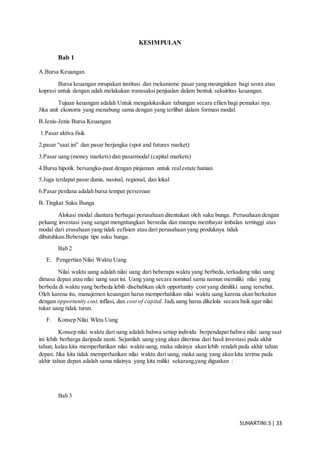 SUHARTINI.S| 33
KESIMPULAN
Bab 1
A.Bursa Keuangan
Bursa keuangan mrupakan institusi dan mekanisme pasar yang meunginkan bagi seora atau
koprasi untuk dengan udah melakukan transsaksi penjualan dalam bentuk sekuiritas keuangan.
Tujuan keuangan adalah Untuk mengalokasikan tabungan secara efiien bagi pemakai nya.
Jika unit ekonomi yang menabung sama dengan yang terlibat dalam formasi modal.
B.Jenis-Jenis Bursa Keuangan
1.Pasar aktiva fisik
2.pasar “saat ini” dan pasar berjangka (spot and futures market)
3.Pasar uang (money markets) dan pasarmodal (capital markets)
4.Bursa hipotik bersangku-paut dengan pinjaman untuk realestate hunian
5.Juga terdapat pasar dunia, nasinal, regional, dan lokal
6.Pasar perdana adalah bursa tempat perseroan
B. Tingkat Suku Bunga
Alokasi modal diantara berbagai perusahaan ditentukan oleh suku bunga. Perusahaan dengan
peluang investasi yang sangat mengntungkan bersedia dan mampu membayar imbalan tertinggi atas
modal dari erusahaan yang tidak eefisien atau dari perusahaan yang produknya tidak
dibutuhkan.Beberapa tipe suku bunga.
Bab 2
E. Pengertian Nilai Waktu Uang
Nilai waktu uang adalah nilai uang dari beberapa waktu yang berbeda, terkadang nilai uang
dimasa depan atau nilai uang saat ini. Uang yang secara nominal sama namun memiliki nilai yang
berbeda di waktu yang berbeda lebih disebabkan oleh opportunity cost yang dimiliki uang tersebut.
Oleh karena itu, manajemen keuangan harus memperhatikan nilai waktu uang karena akan berkaitan
dengan opportunity cost, inflasi, dan cost of capital. Jadi,uang harus dikelola secara baik agar nilai
tukar uang tidak turun.
F. Konsep Nilai Wktu Uang
Konsep nilai waktu dari uang adalah bahwa setiap individu berpendapat bahwa nilai uang saat
ini lebih berharga daripada nanti. Sejumlah uang yang akan diterima dari hasil investasi pada akhir
tahun, kalau kita memperhatikan nilai waktu uang, maka nilainya akan lebih rendah pada akhir tahun
depan. Jika kita tidak memperhatikan nilai waktu dari uang, maka uang yang akan kita terima pada
akhir tahun depan adalah sama nilainya yang kita miliki sekarang,yang diguakan :
Bab 3
 