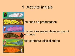 1. Activité initiale Élaboration  d'une fiche de présentation personnelle Activité pour observer des ressemblances parmi des langues romanes Évaluation sur des contenus disciplinaires 