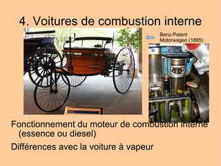 4. Voitures de combustion interne Fonctionnement du moteur de combustion interne (essence ou diesel) Différences avec la voiture à vapeur Benz-Patent Motorwagen (1885) 