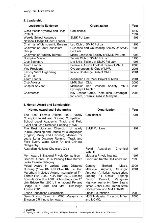 Resume Wonghuishin Career 2016 New V2