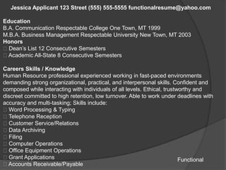 Jessica Applicant 123 Street (555) 555-5555 functionalresume@yahoo.com

Education
B.A. Communication Respectable College One Town, MT 1999
M.B.A. Business Management Respectable University New Town, MT 2003
Honors
Dean‟s List 12 Consecutive Semesters
Academic All-State 8 Consecutive Semesters

Careers Skills / Knowledge
Human Resource professional experienced working in fast-paced environments
demanding strong organizational, practical, and interpersonal skills. Confident and
composed while interacting with individuals of all levels. Ethical, trustworthy and
discreet committed to high retention, low turnover. Able to work under deadlines with
accuracy and multi-tasking; Skills include:
Word Processing & Typing
Telephone Reception
Customer Service/Relations
Data Archiving
Filing
Computer Operations
Office Equipment Operations
Grant Applications                                                       Functional
Accounts Receivable/Payable
 