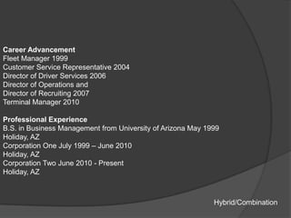 Career Advancement
Fleet Manager 1999
Customer Service Representative 2004
Director of Driver Services 2006
Director of Operations and
Director of Recruiting 2007
Terminal Manager 2010

Professional Experience
B.S. in Business Management from University of Arizona May 1999
Holiday, AZ
Corporation One July 1999 – June 2010
Holiday, AZ
Corporation Two June 2010 - Present
Holiday, AZ



                                                             Hybrid/Combination
 